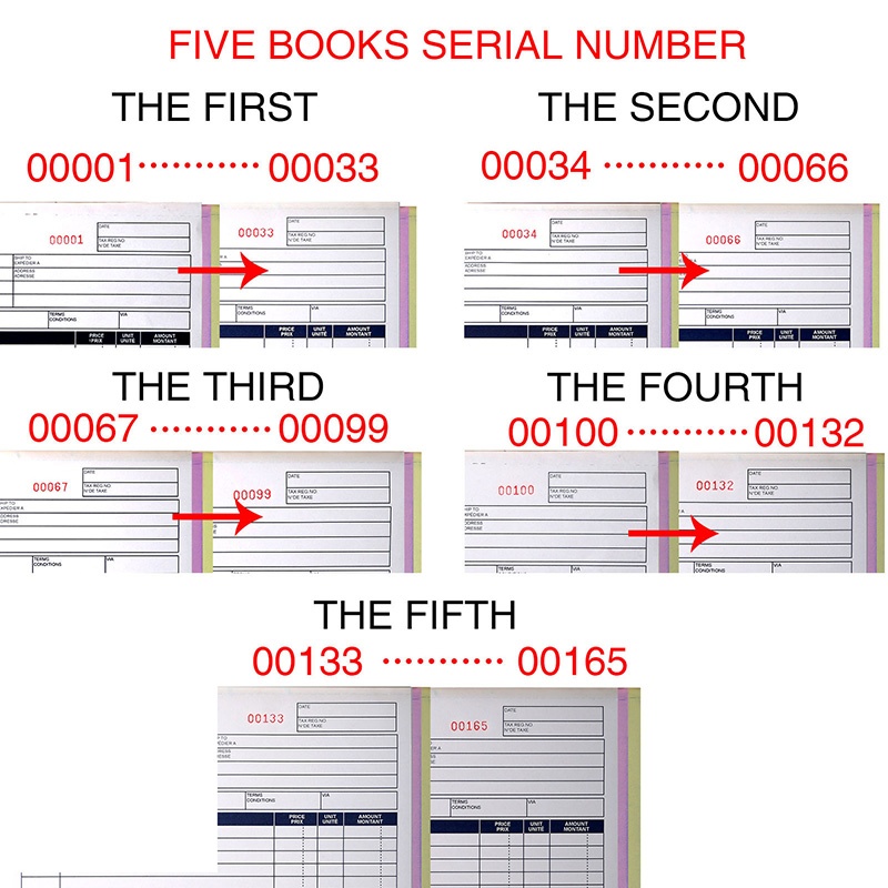 A4 size High Quality Professional Company NCR paper Invoice Receipt Book-5 pieces rolling serial number
