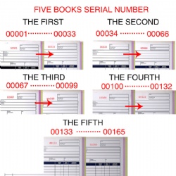 A4 size High Quality Professional Company NCR paper Invoice Receipt Book-5 pieces rolling serial number